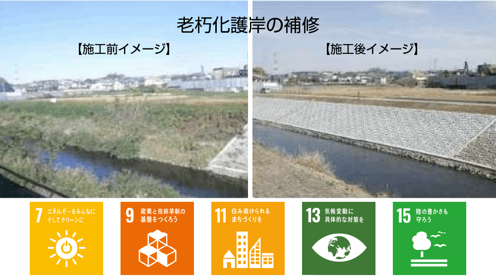 持続可能な社会の実現に貢献