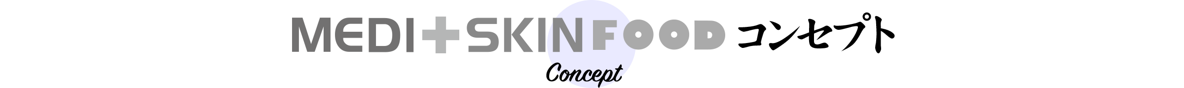 MEDI＋SKIN FOODコンセプト