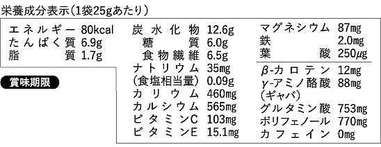 FREE OUR SOUL モリンガのチカラ　タブレット 250粒（25g）