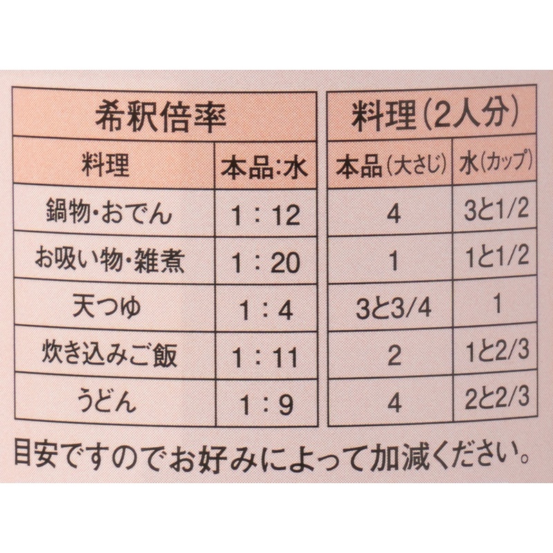 チョーコー醤油 京風だしの素　うすいろ 300ml