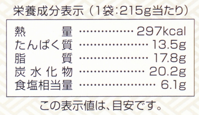 創健社 植物素材でつくった鶏ごぼうめし風炊き込み御飯の素 215g