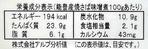 金沢錦 能登産焼さば味噌煮 140g