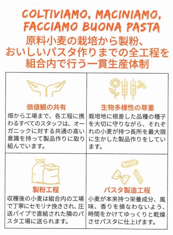 創健社 ジロロモーニ　デュラム小麦　有機スパゲットーニ 500g