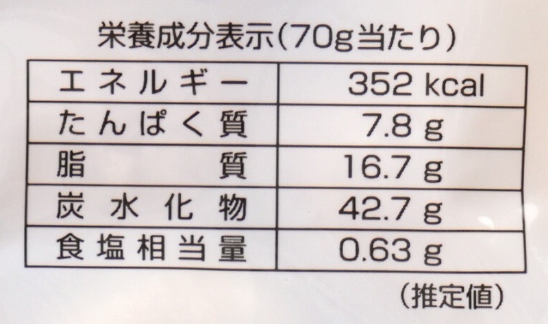志村菓生堂 カシューナッツコロン 70ｇ