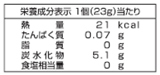 太田油脂 ＭＳ ひとくちももゼリー　 23gｘ7個