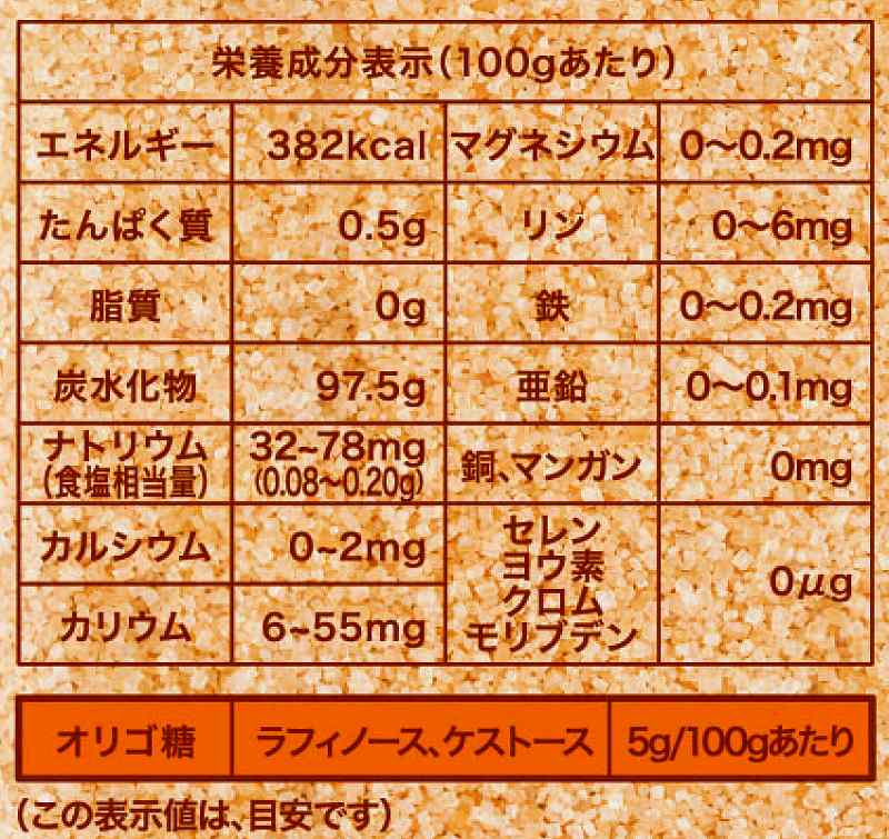 ホクレン てんさい糖 650ｇ