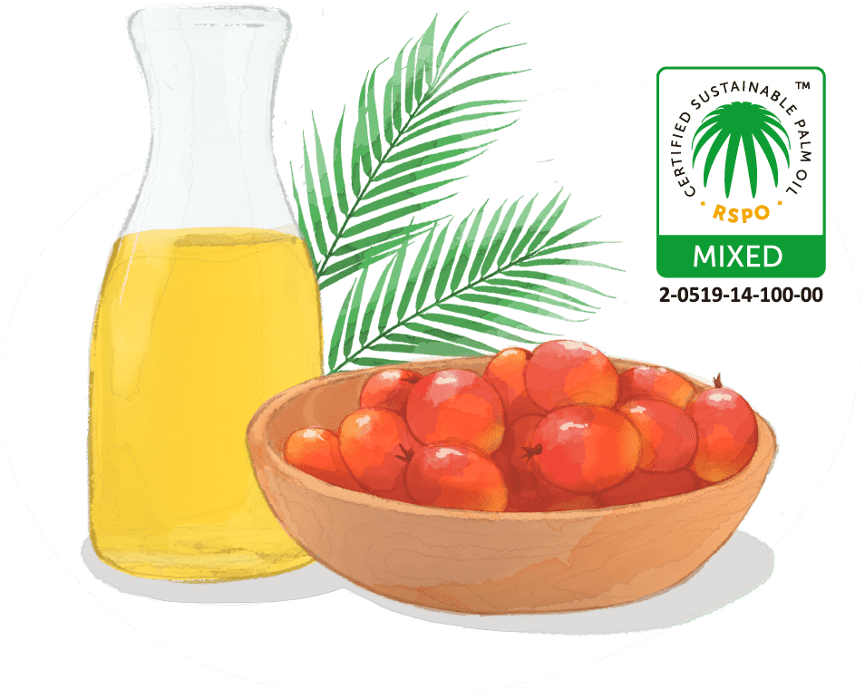 こだわり4 RSPO認証のパーム油を使用