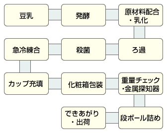 Ʀ-ȯ-۹硦----å׽Ŷ-Ȣ-̥å°õε-ʥܡͤ-Ǥꎥв